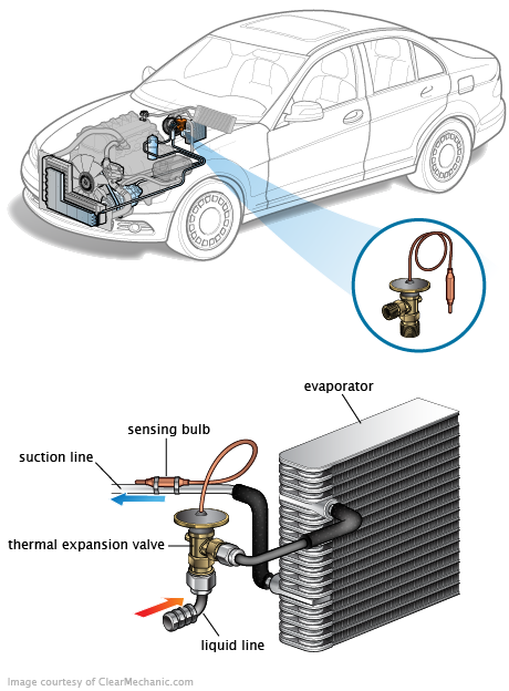 See P1BF3 repair manual